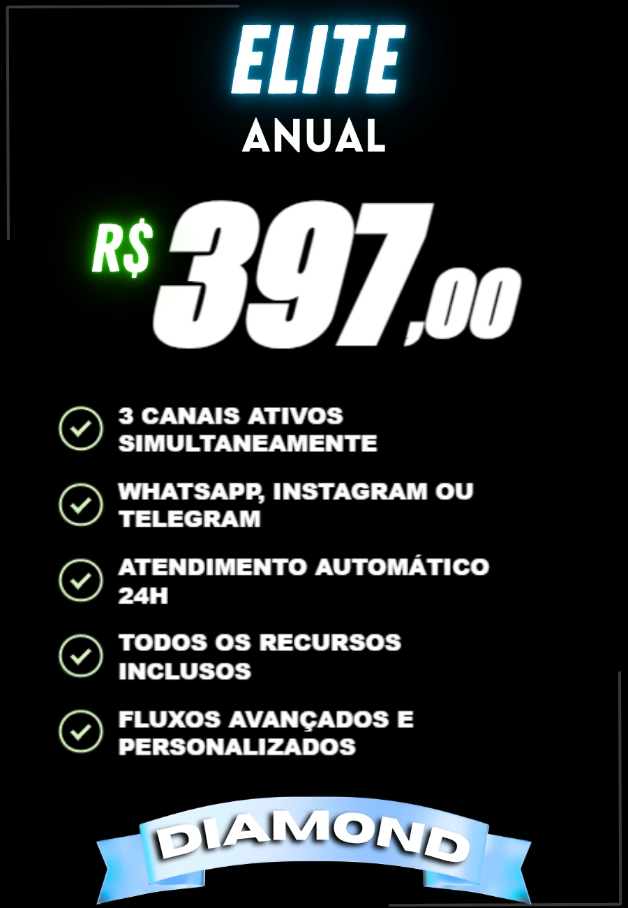 Plano Elite anual